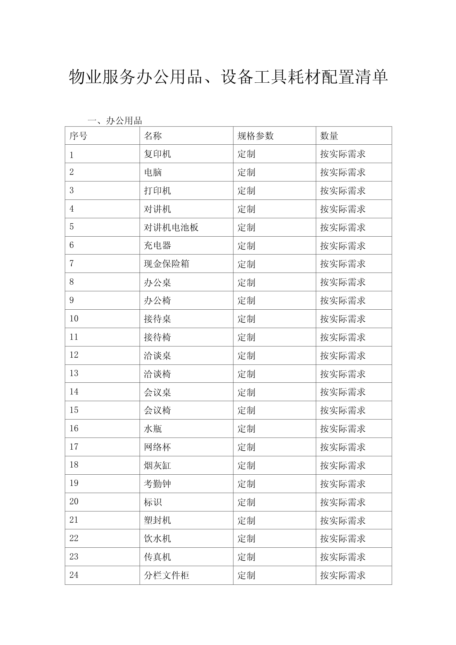 物業(yè)服務辦公用品設備工具耗材配置清單